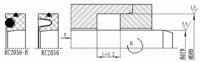 Rotary Y Seal